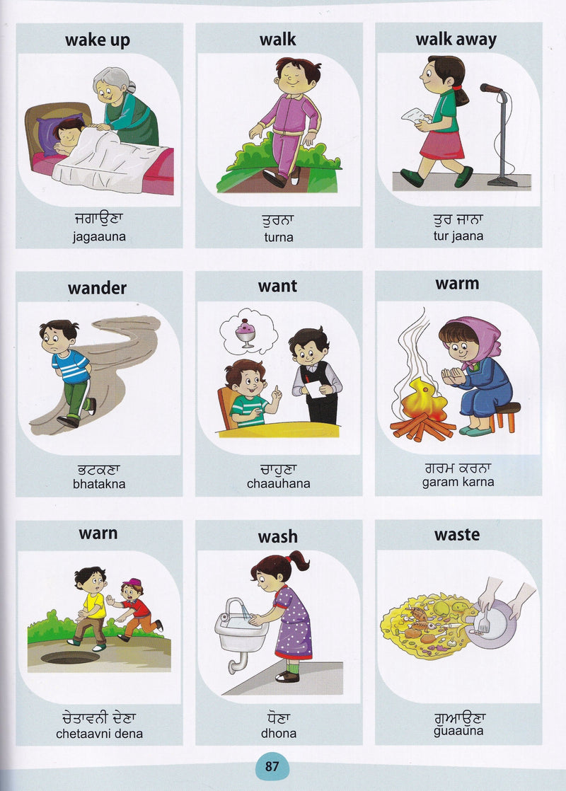 Basic English Words In Punjabi Version, Punjabi Dictionary